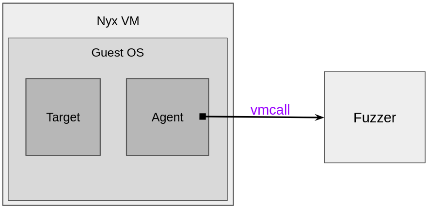 Nyx
agent interface "Nyx agent interface"